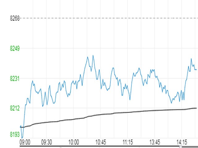 美国PP出口商因物流延误，面临下行压力