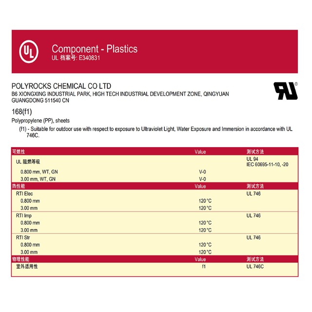 UL认证中的（f1）就是抗紫外线测试吗？