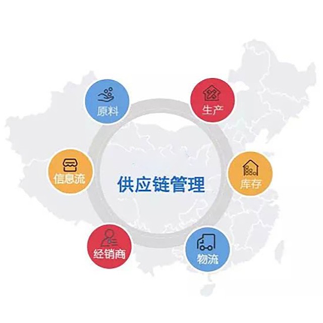 国内聚丙烯企业有哪些生产模式？