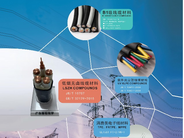 《流浪地球2》中的3D打印模型是用什么制作而成的？