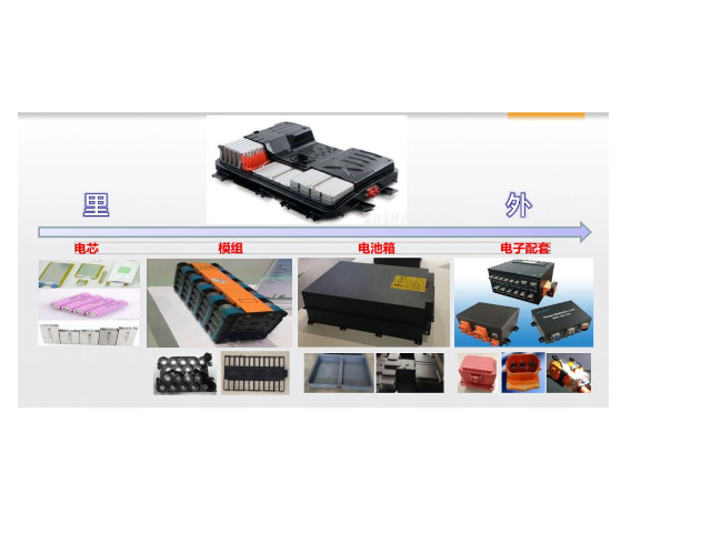 电动车抽查阻燃不合格！金尊国际化学来帮您避雷